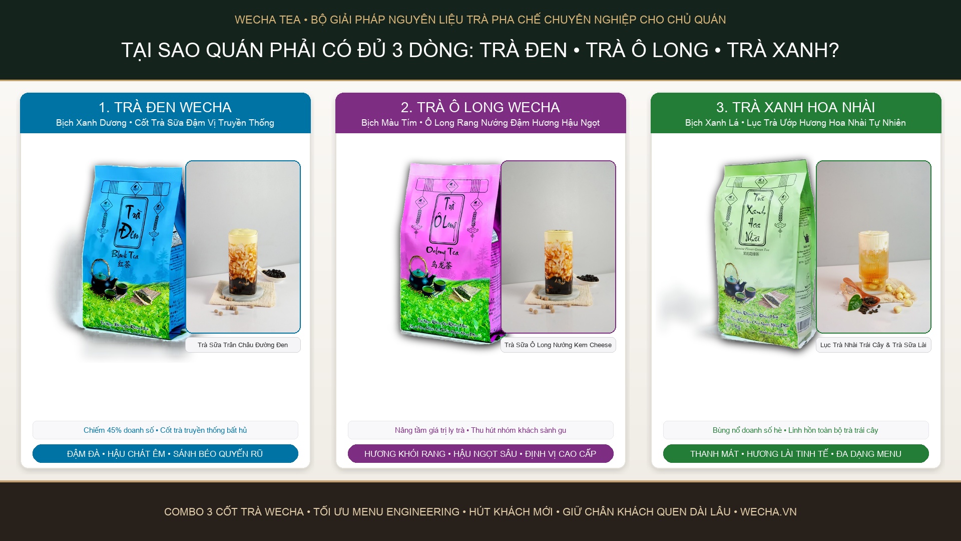 WECHA Tea Concept